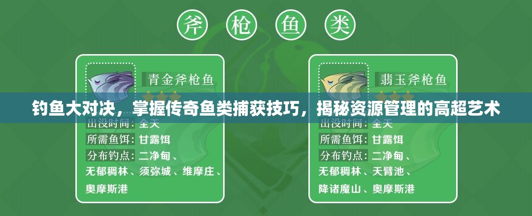 钓鱼大对决，掌握传奇鱼类捕获技巧，揭秘资源管理的高超艺术
