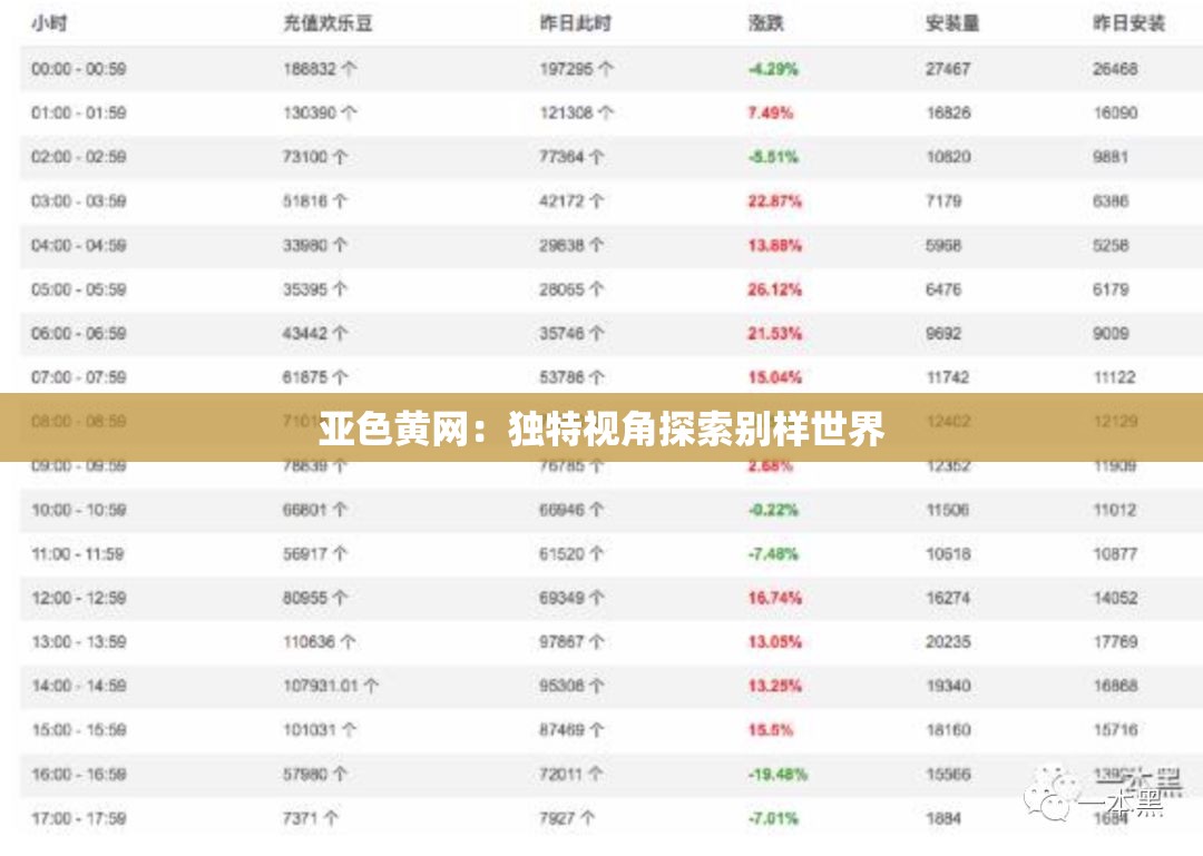 亚色黄网：独特视角探索别样世界