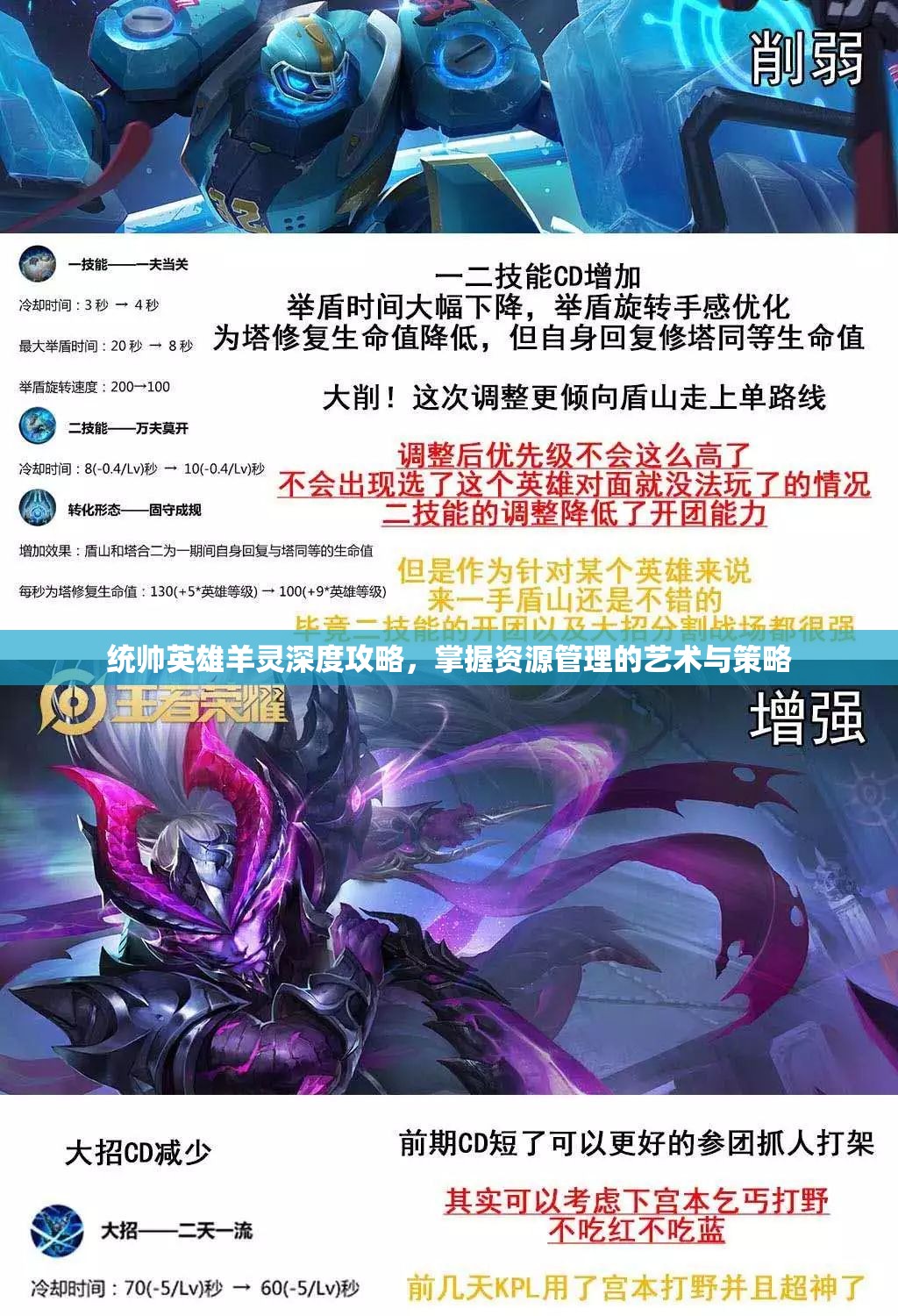 统帅英雄羊灵深度攻略，掌握资源管理的艺术与策略