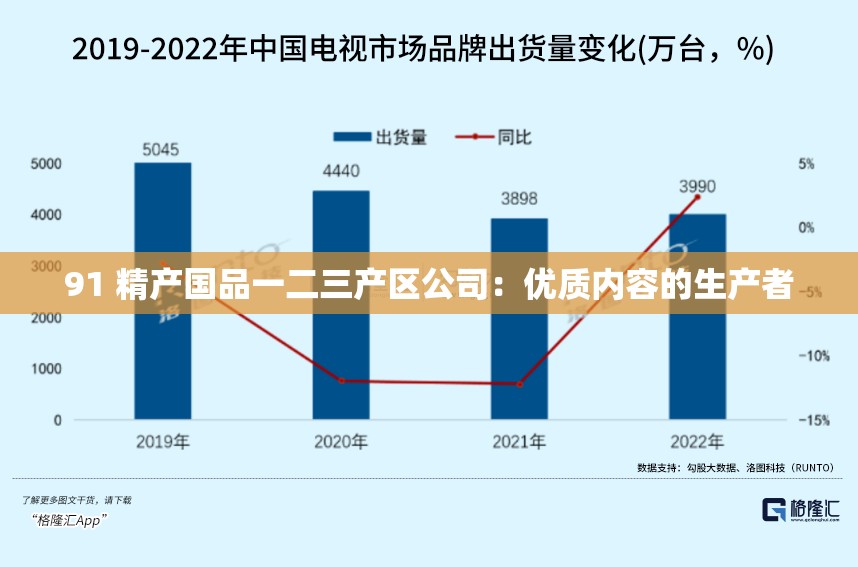 91 精产国品一二三产区公司：优质内容的生产者