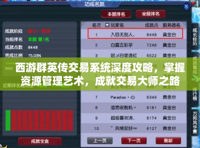 西游群英传交易系统深度攻略，掌握资源管理艺术，成就交易大师之路