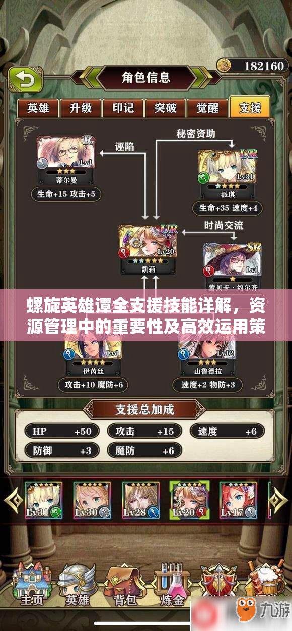 螺旋英雄谭全支援技能详解，资源管理中的重要性及高效运用策略汇总