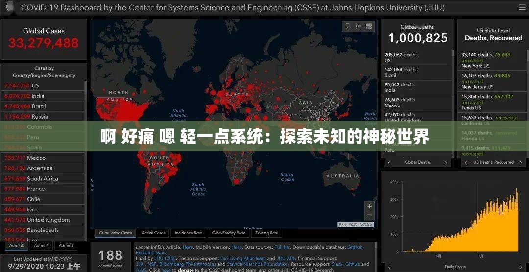 啊 好痛 嗯 轻一点系统：探索未知的神秘世界