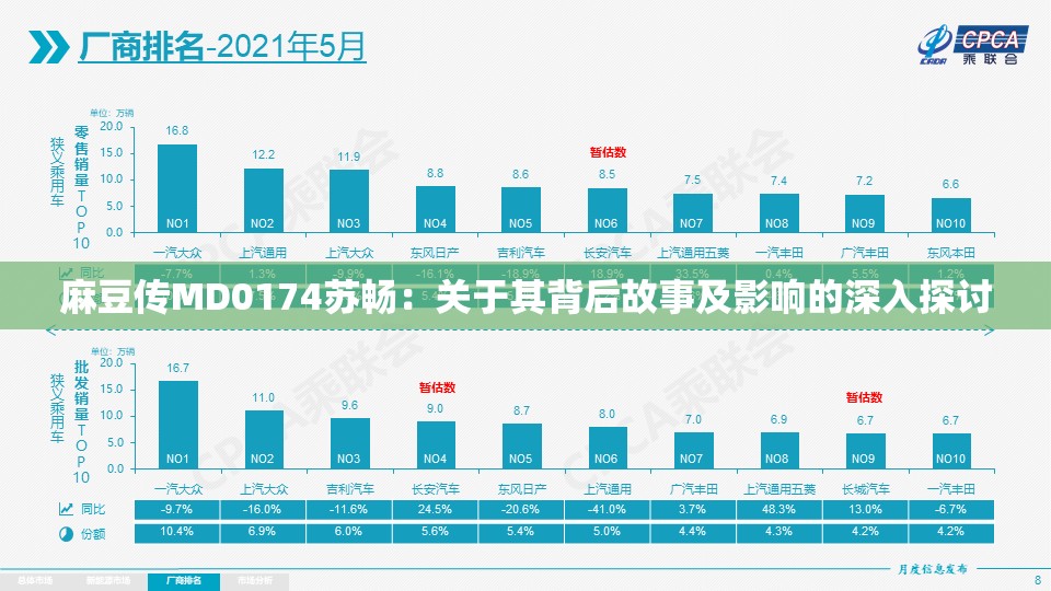 麻豆传MD0174苏畅：关于其背后故事及影响的深入探讨