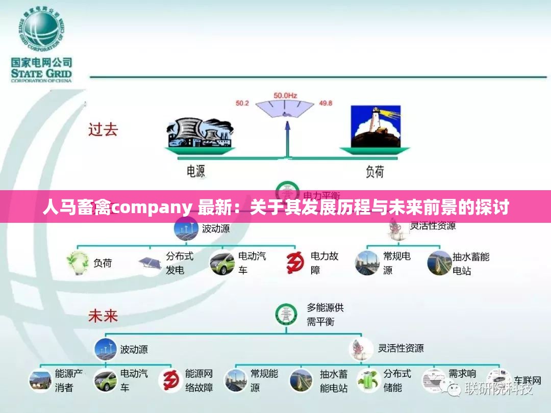 人马畜禽company 最新：关于其发展历程与未来前景的探讨