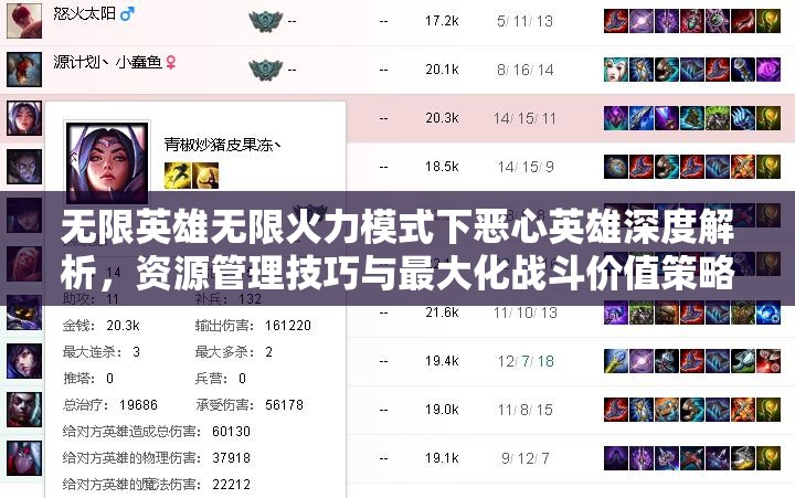 无限英雄无限火力模式下恶心英雄深度解析，资源管理技巧与最大化战斗价值策略