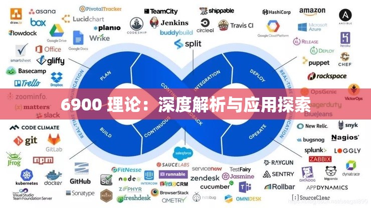 6900 理论：深度解析与应用探索