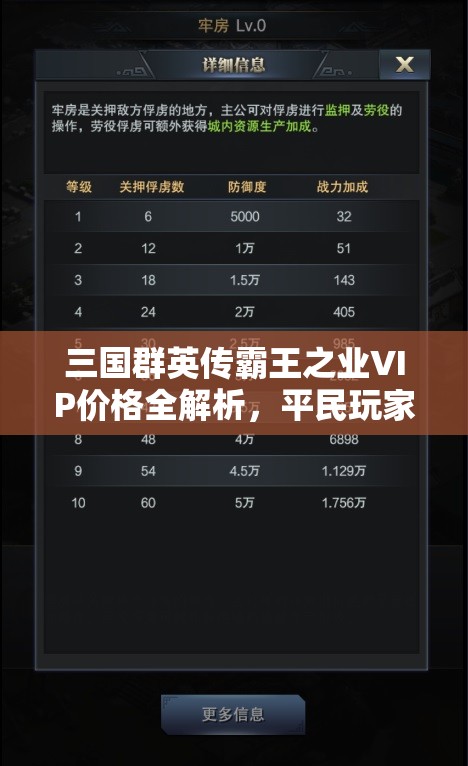 三国群英传霸王之业VIP价格全解析，平民玩家如何精明充值达到VIP3性价比之选