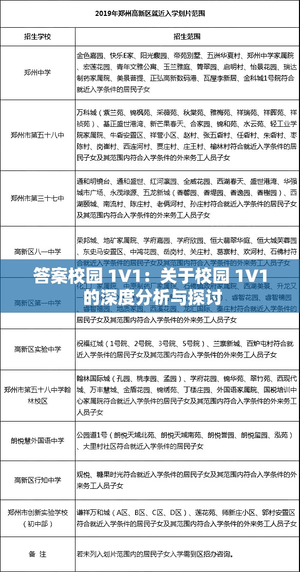 答案校园 1V1：关于校园 1V1 的深度分析与探讨