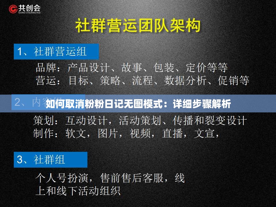 如何取消粉粉日记无图模式：详细步骤解析