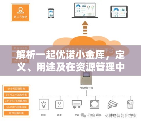 解析一起优诺小金库，定义、用途及在资源管理中的关键性作用