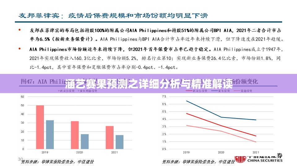涵艺赛果预测之详细分析与精准解读