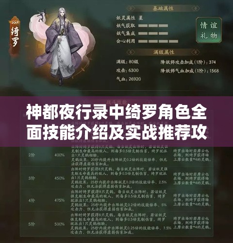神都夜行录中绮罗角色全面技能介绍及实战推荐攻略