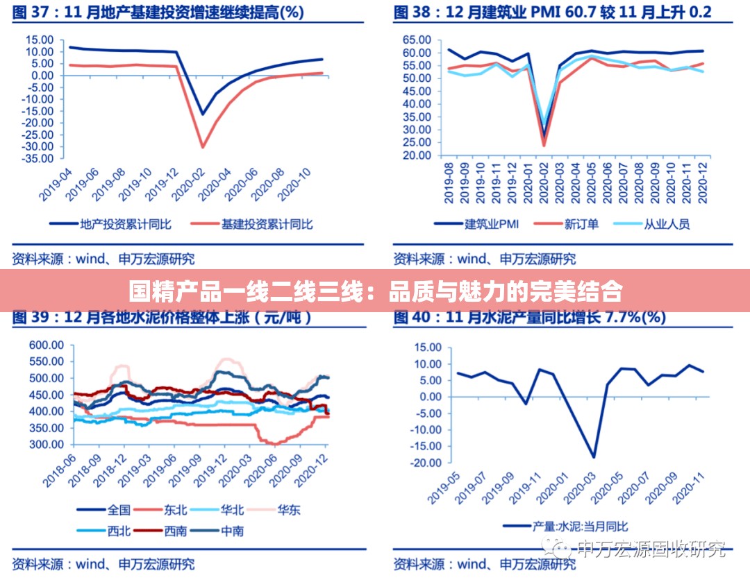 国精产品一线二线三线：品质与魅力的完美结合