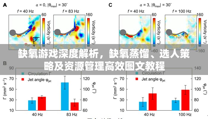 缺氧游戏深度解析，缺氧蒸馏、选人策略及资源管理高效图文教程