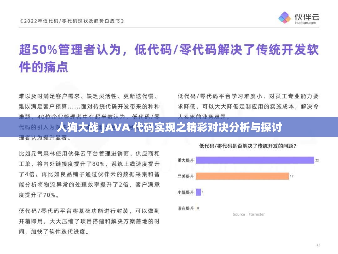 人狗大战 JAVA 代码实现之精彩对决分析与探讨