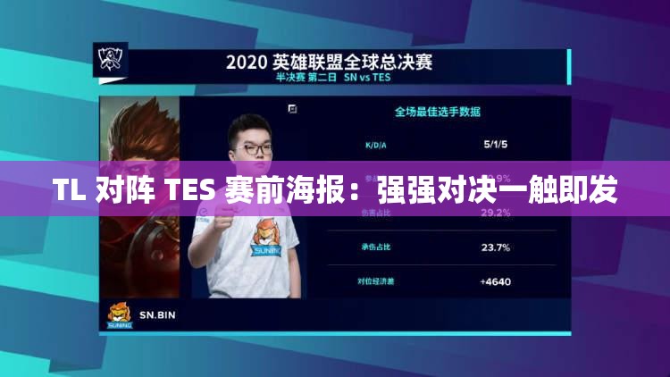 TL 对阵 TES 赛前海报：强强对决一触即发