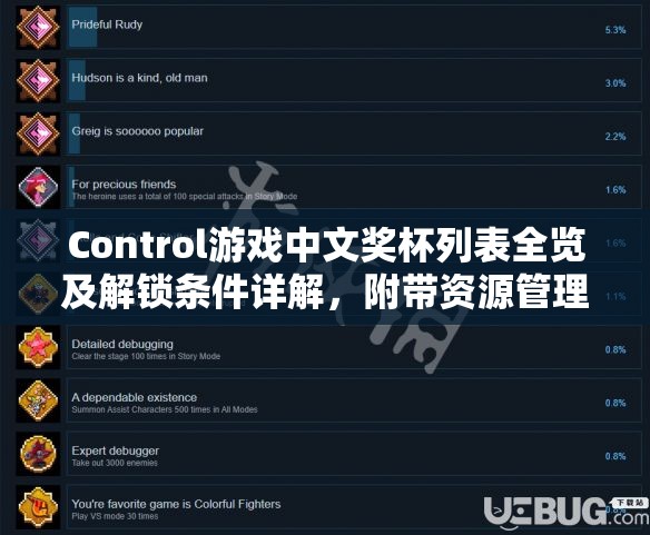 Control游戏中文奖杯列表全览及解锁条件详解，附带资源管理优化实用指南