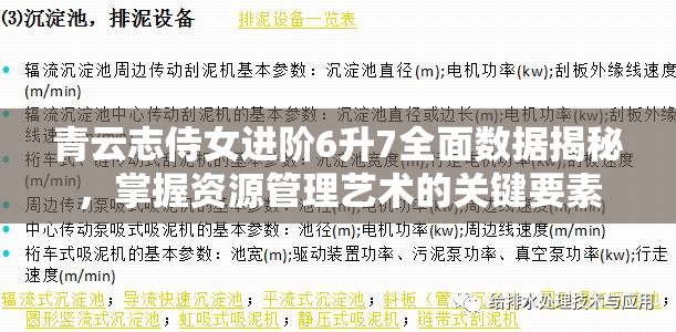 青云志侍女进阶6升7全面数据揭秘，掌握资源管理艺术的关键要素