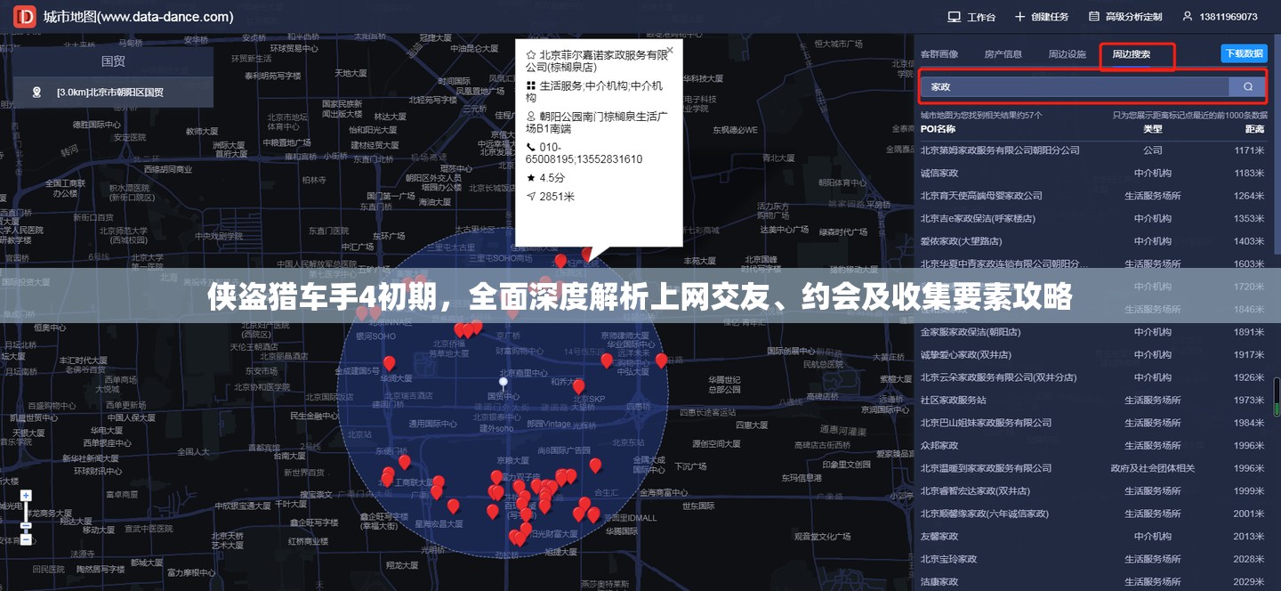 侠盗猎车手4初期，全面深度解析上网交友、约会及收集要素攻略