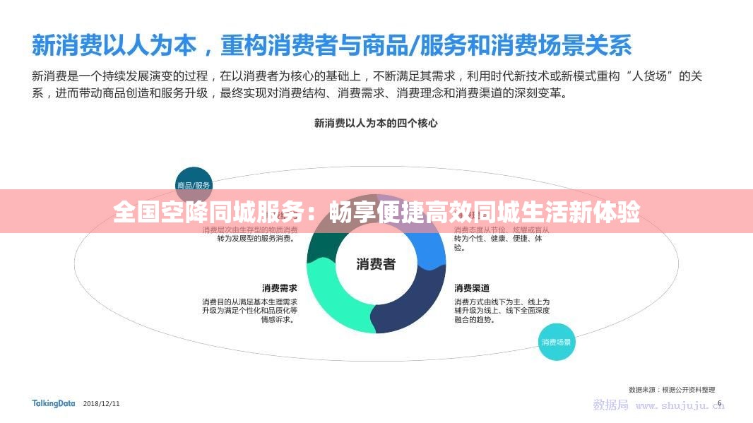 全国空降同城服务：畅享便捷高效同城生活新体验