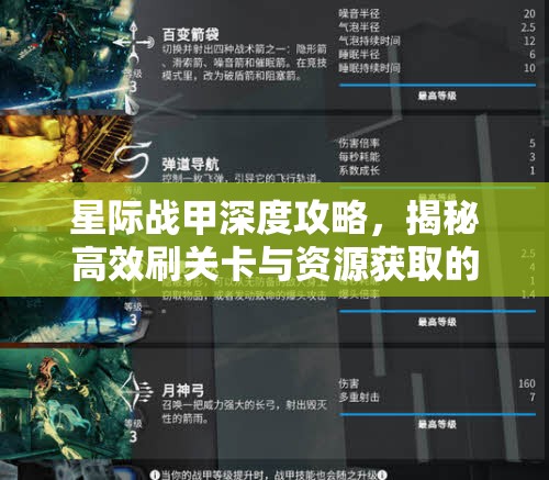 星际战甲深度攻略，揭秘高效刷关卡与资源获取的顶级圣地