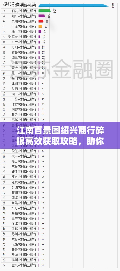 江南百景图绍兴商行碎银高效获取攻略，助你解锁财富积累新篇章