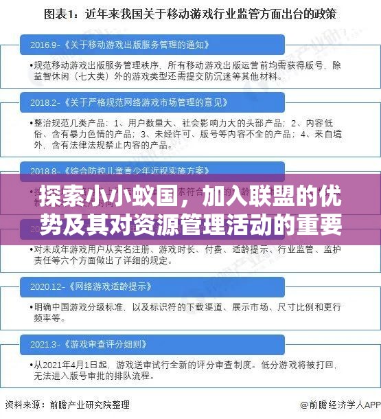 探索小小蚁国，加入联盟的优势及其对资源管理活动的重要性解析