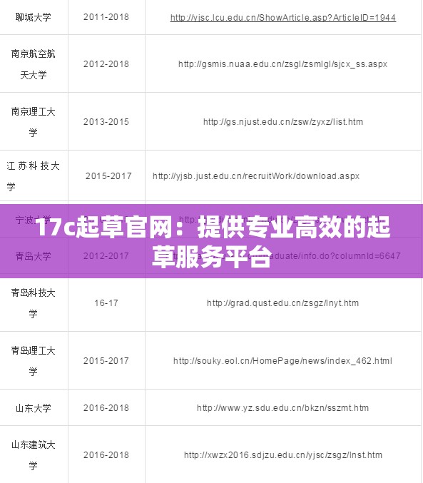 17c起草官网：提供专业高效的起草服务平台