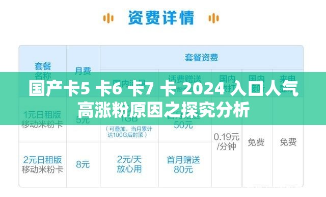 国产卡5 卡6 卡7 卡 2024 入口人气高涨粉原因之探究分析