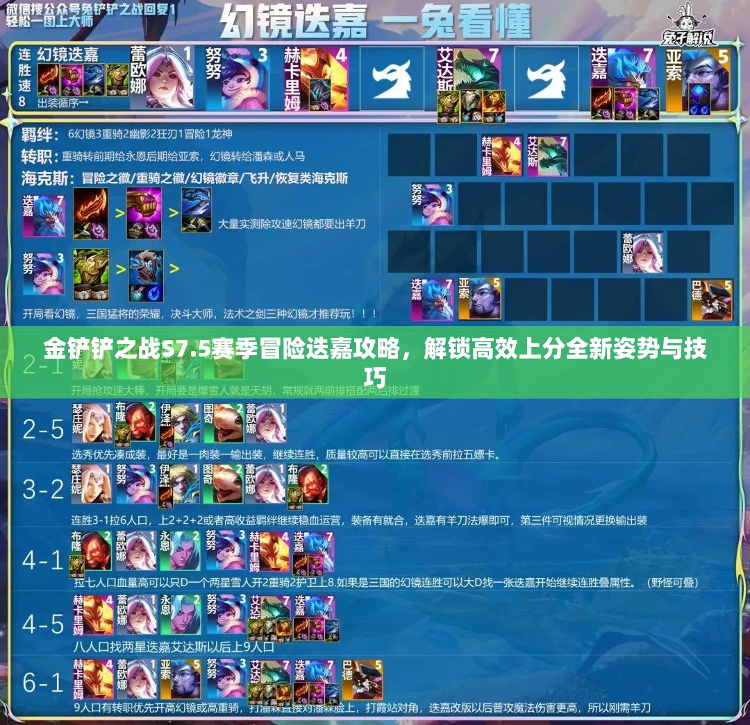 金铲铲之战S7.5赛季冒险迭嘉攻略，解锁高效上分全新姿势与技巧
