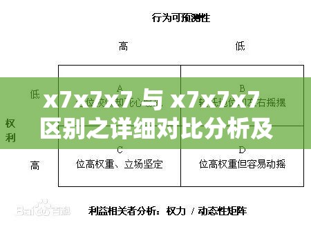x7x7x7 与 x7x7x7 区别之详细对比分析及相关探讨