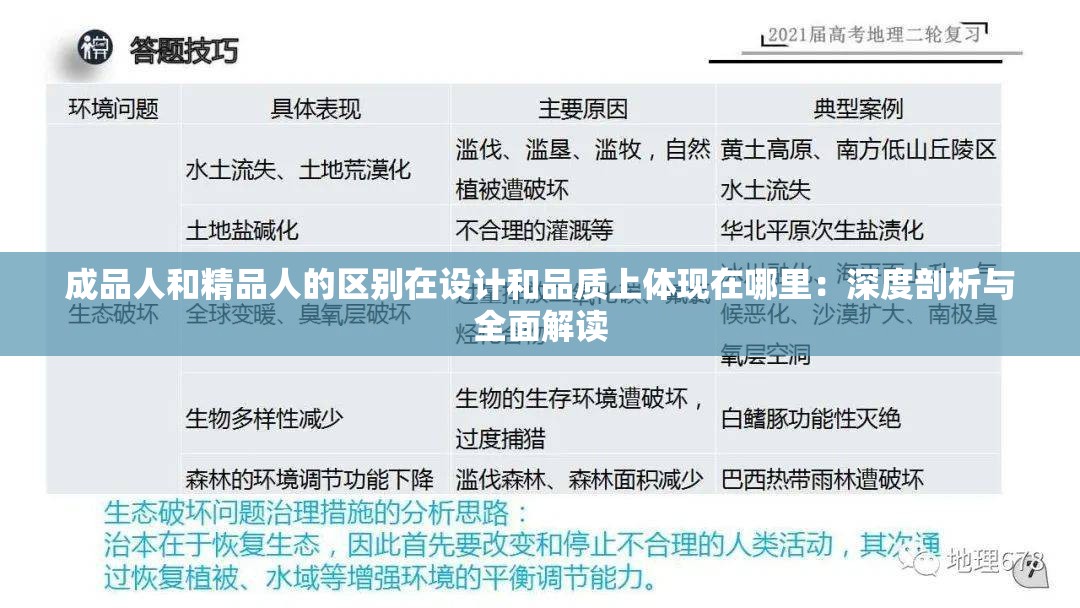 成品人和精品人的区别在设计和品质上体现在哪里：深度剖析与全面解读
