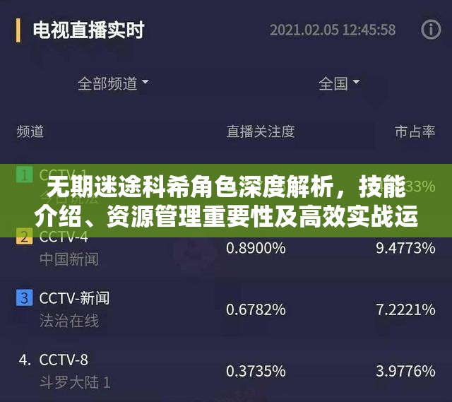无期迷途科希角色深度解析，技能介绍、资源管理重要性及高效实战运用策略