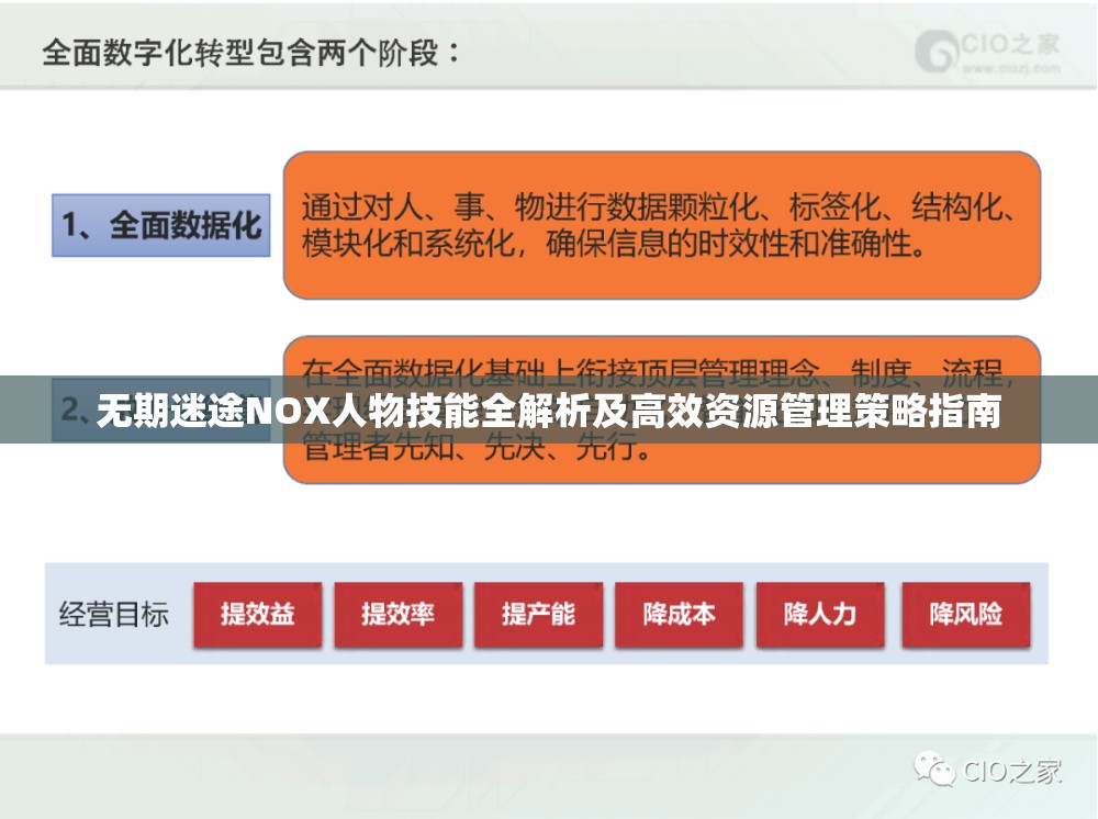 无期迷途NOX人物技能全解析及高效资源管理策略指南