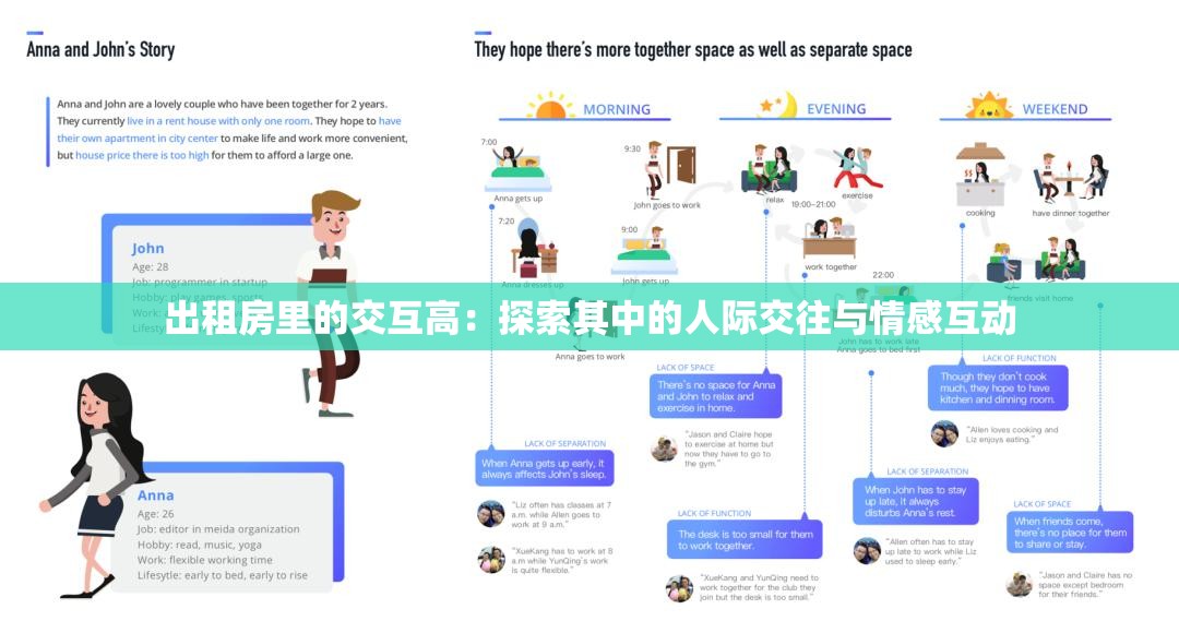 出租房里的交互高：探索其中的人际交往与情感互动