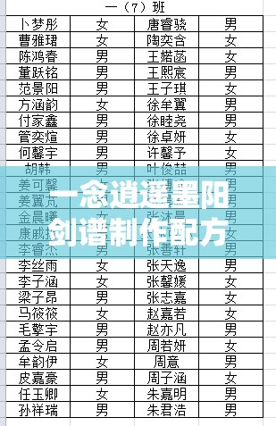 一念逍遥墨阳剑谱制作配方详解及其在资源管理中的重要性及高效利用策略