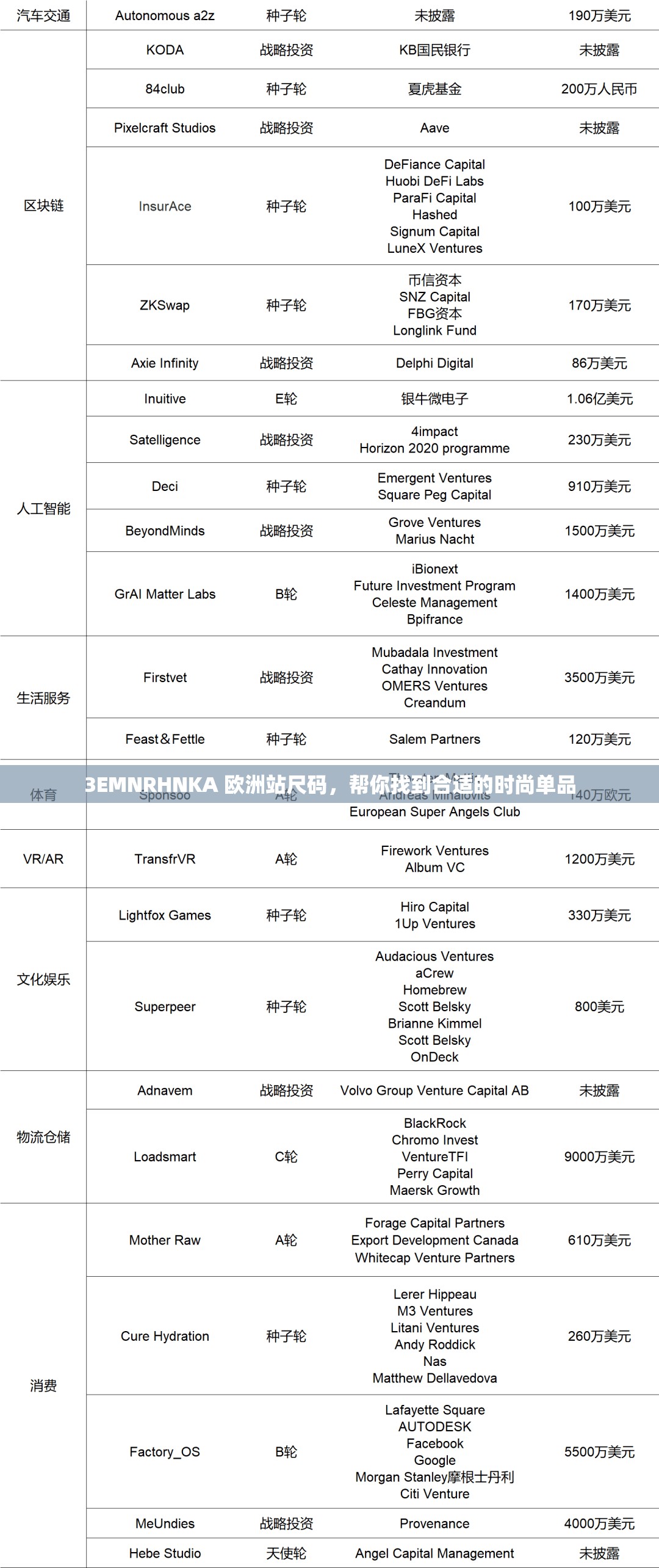 3EMNRHNKA 欧洲站尺码，帮你找到合适的时尚单品