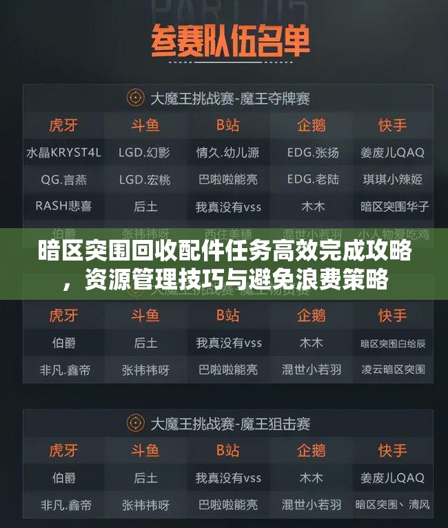 暗区突围回收配件任务高效完成攻略，资源管理技巧与避免浪费策略