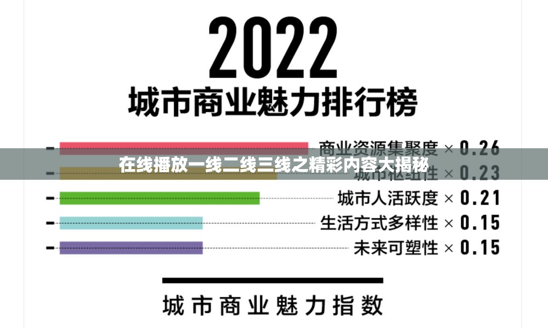 在线播放一线二线三线之精彩内容大揭秘