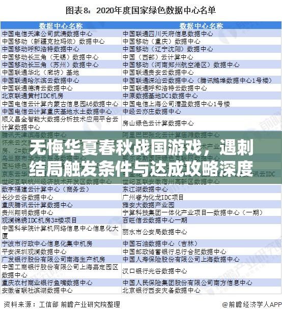 无悔华夏春秋战国游戏，遇刺结局触发条件与达成攻略深度剖析