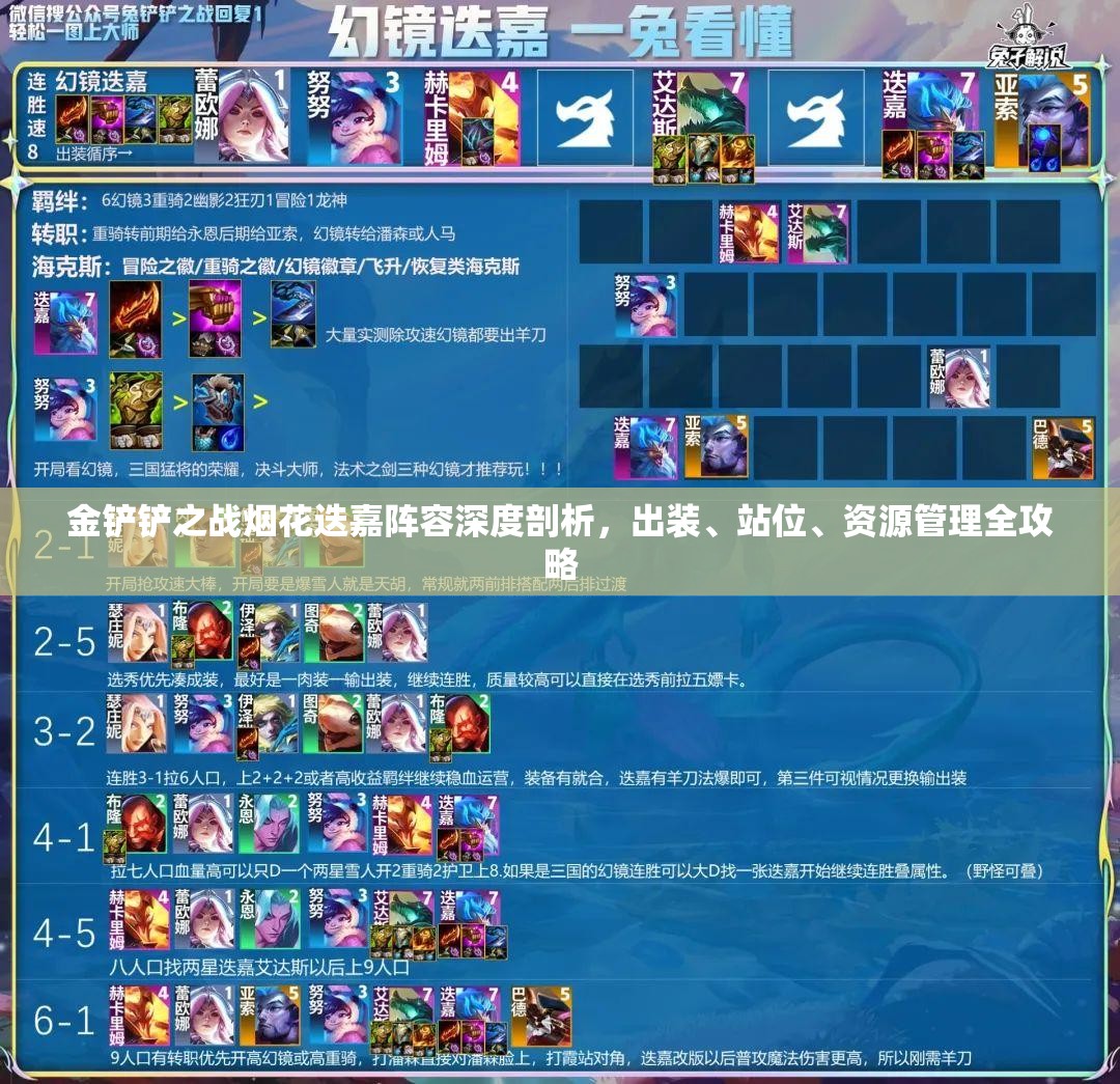 金铲铲之战烟花迭嘉阵容深度剖析，出装、站位、资源管理全攻略