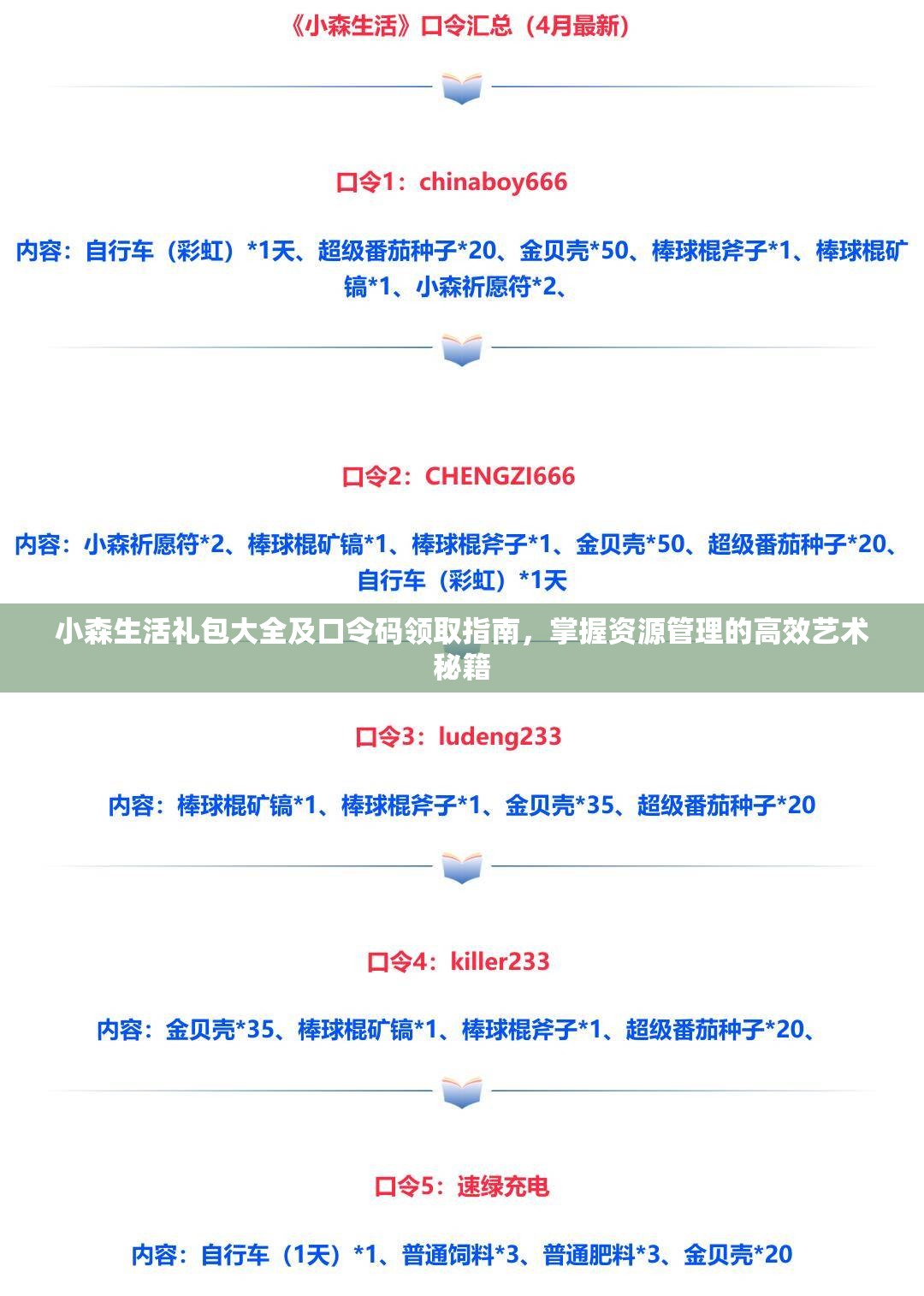 小森生活礼包大全及口令码领取指南，掌握资源管理的高效艺术秘籍