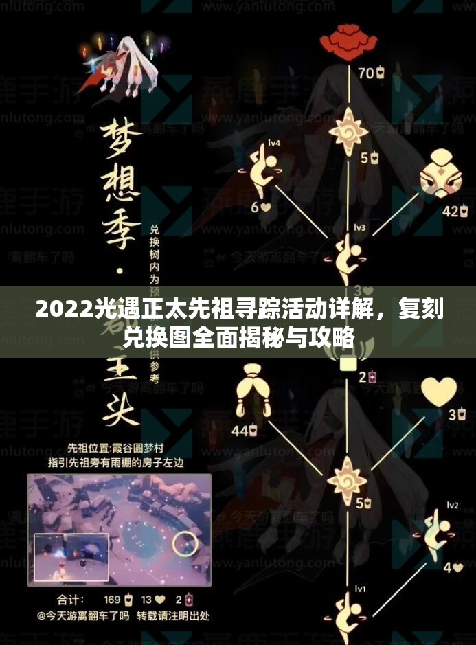 2022光遇正太先祖寻踪活动详解，复刻兑换图全面揭秘与攻略
