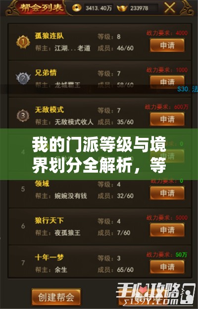 我的门派等级与境界划分全解析，等级一览攻略深度解读