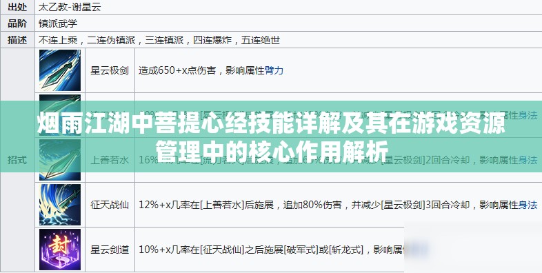 烟雨江湖中菩提心经技能详解及其在游戏资源管理中的核心作用解析