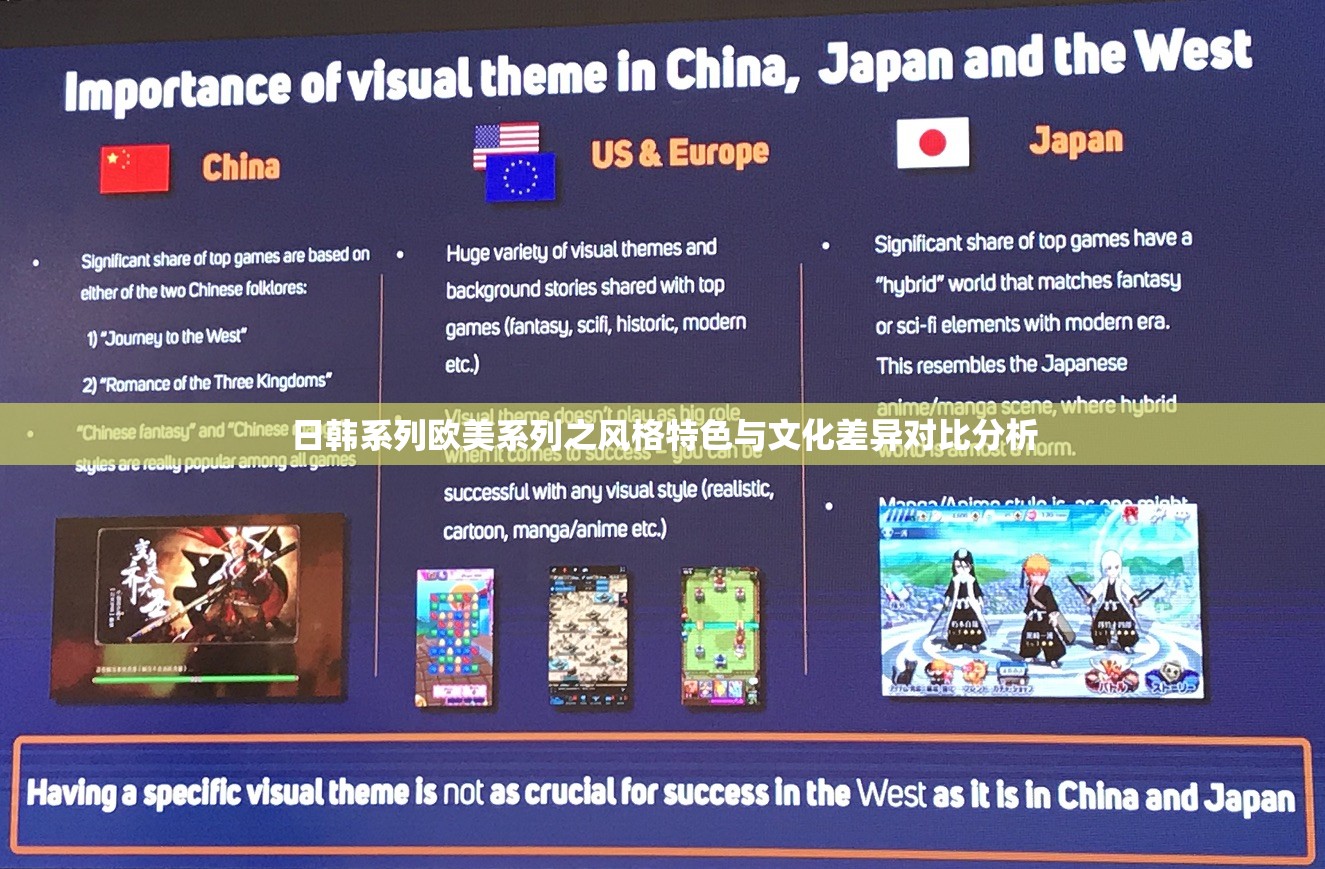 日韩系列欧美系列之风格特色与文化差异对比分析