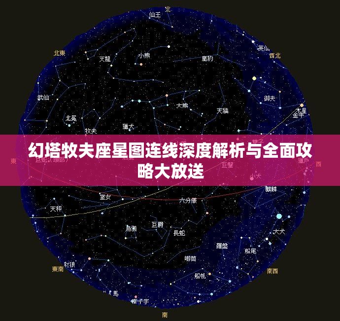 幻塔牧夫座星图连线深度解析与全面攻略大放送