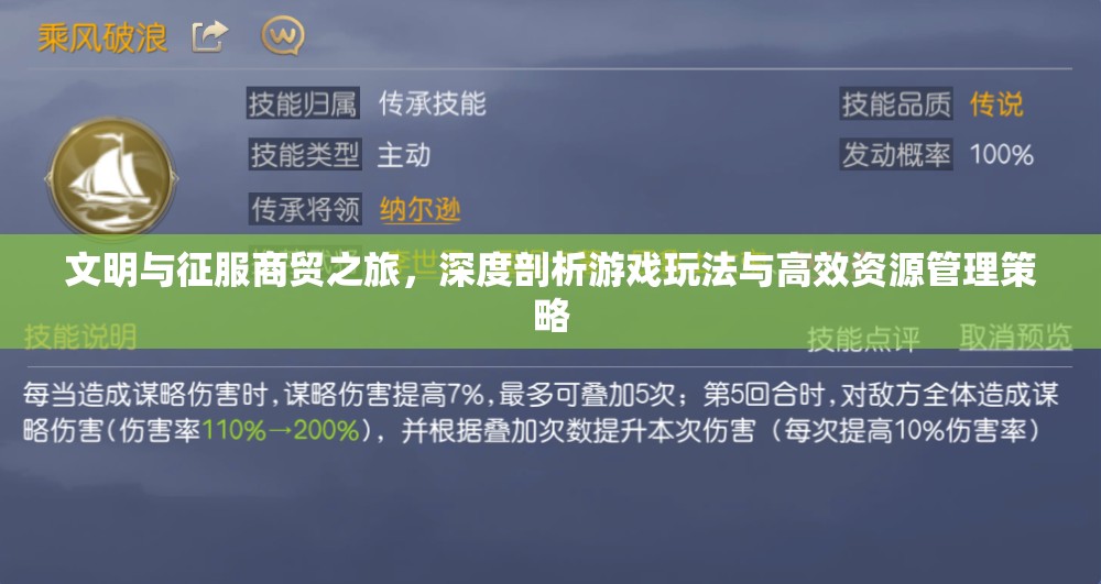文明与征服商贸之旅，深度剖析游戏玩法与高效资源管理策略