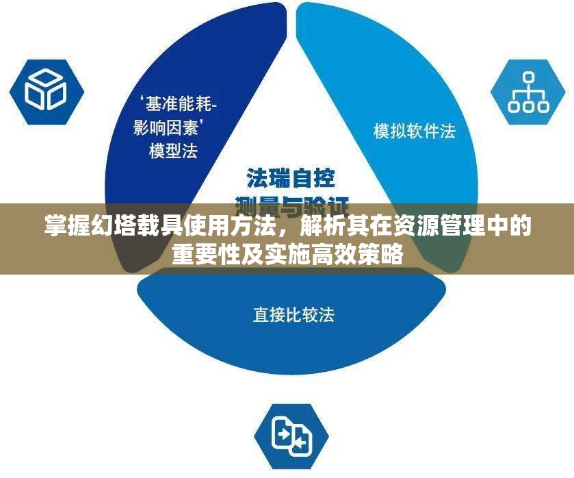 掌握幻塔载具使用方法，解析其在资源管理中的重要性及实施高效策略